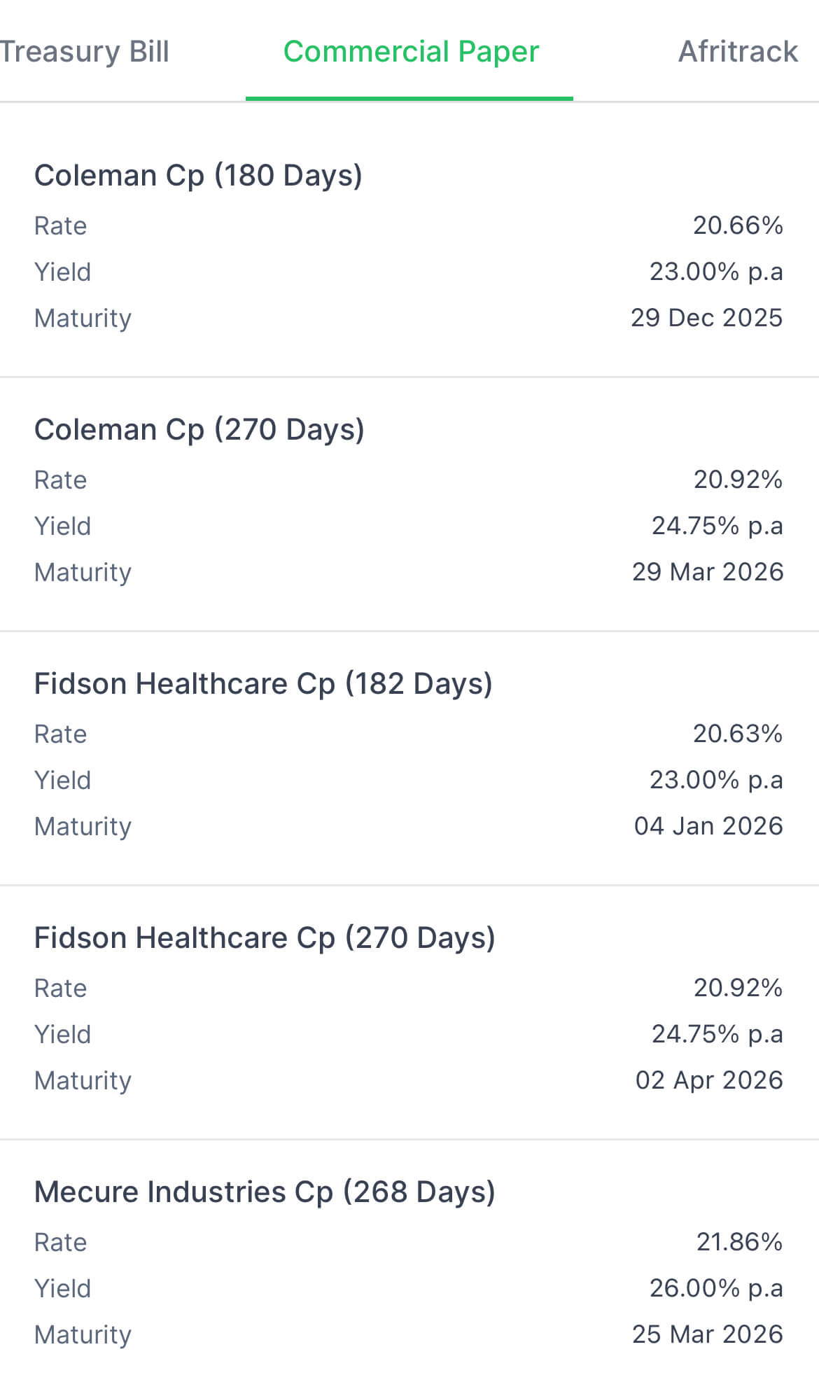 available-cp-as-of-30/6/25
